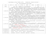 新人教版初中歷史七年級下冊 第17課  明朝的滅亡和清朝的建立（課件）