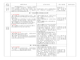 新人教版初中歷史七年級下冊 第17課  明朝的滅亡和清朝的建立（課件）