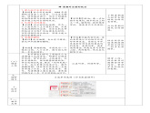 新人教版初中歷史七年級下冊 第17課  明朝的滅亡和清朝的建立（課件）