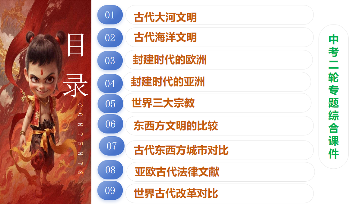 16901098第2页