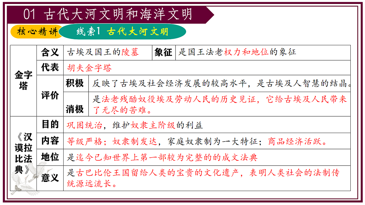 16901098第5页
