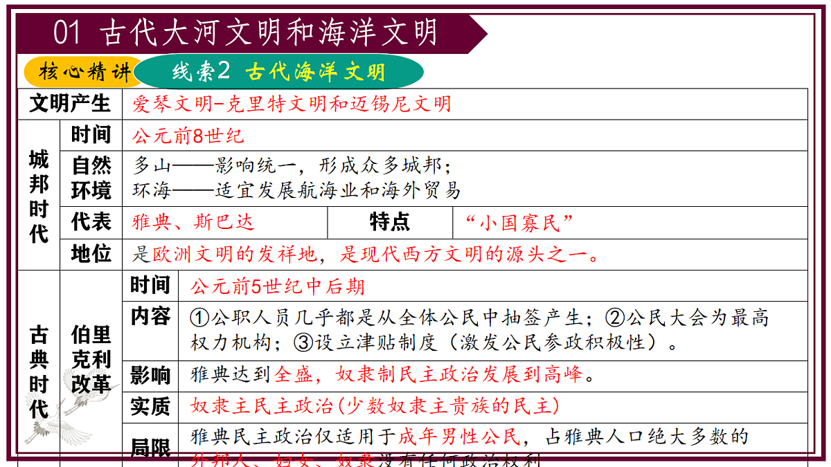 16901098第6页