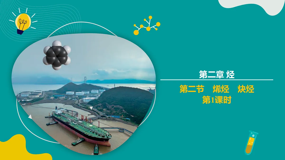 高中化学人教版2019选择性必修3 2.2 烯烃 炔烃 第1课时（同步课件）第1页
