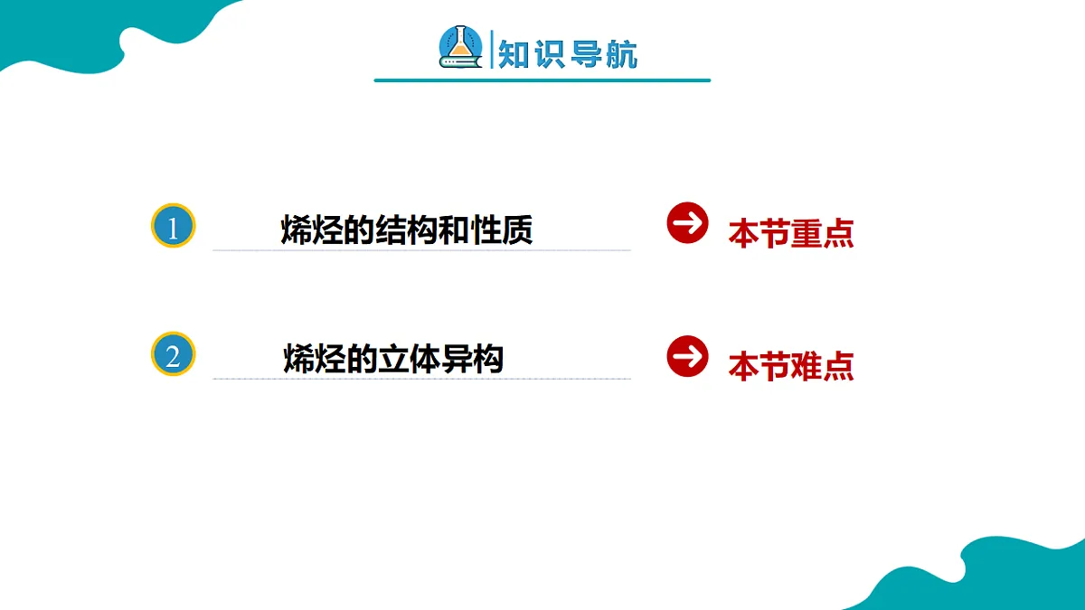 高中化学人教版2019选择性必修3 2.2 烯烃 炔烃 第1课时（同步课件）第2页