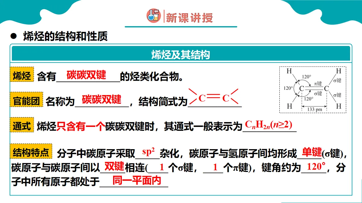 高中化学人教版2019选择性必修3 2.2 烯烃 炔烃 第1课时（同步课件）第4页