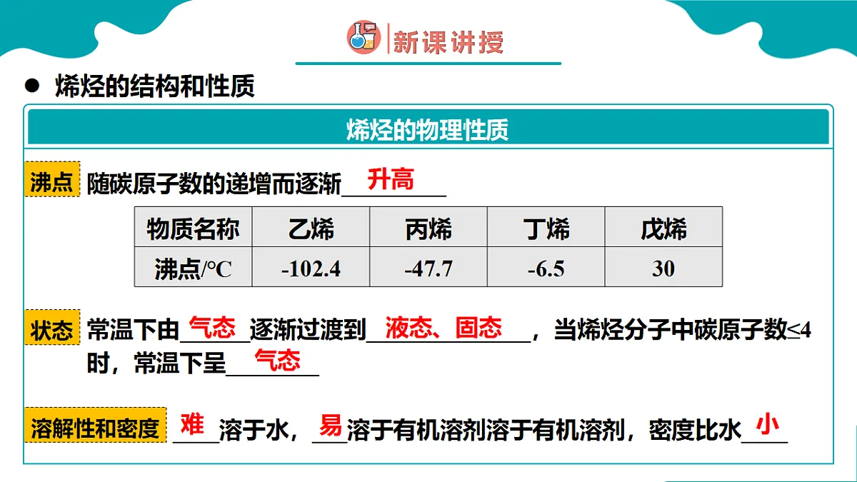 高中化学人教版2019选择性必修3 2.2 烯烃 炔烃 第1课时（同步课件）第5页