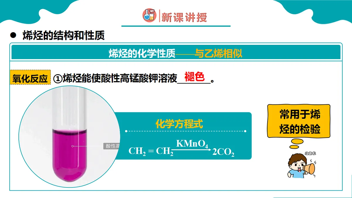 高中化学人教版2019选择性必修3 2.2 烯烃 炔烃 第1课时（同步课件）第6页