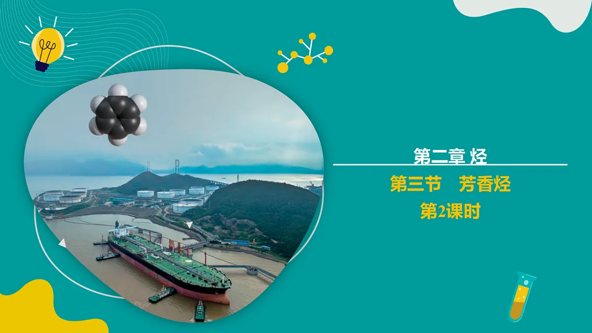 高中化学人教版2019选择性必修3 2.3芳香烃第2课时（同步课件）第1页