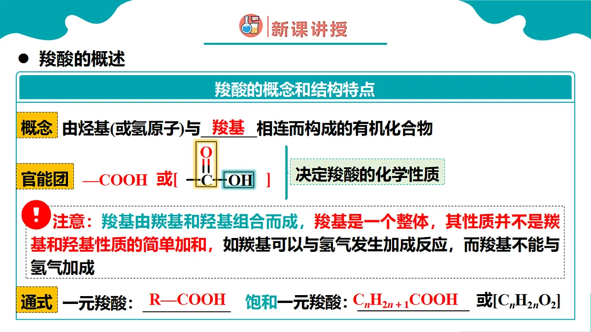 高中化学人教版2019选择性必修3 3.4 羧酸 羧酸衍生物 第1课时（同步课件）第4页