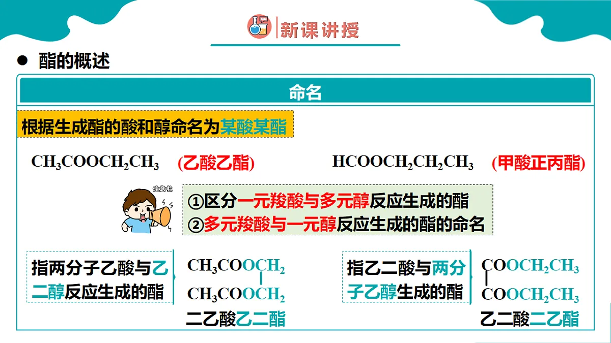 高中化学人教版2019选择性必修3 3.4 羧酸 羧酸衍生物 第2课时（同步课件）第8页