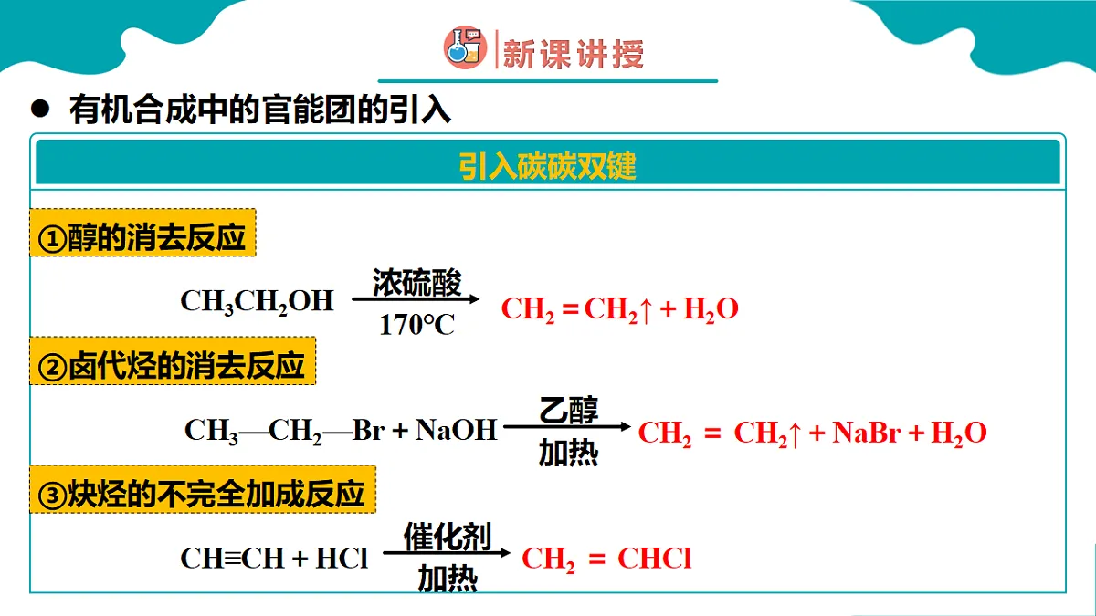 高中化学人教版2019选择性必修3 3.5 有机合成 第2课时（同步课件）第4页