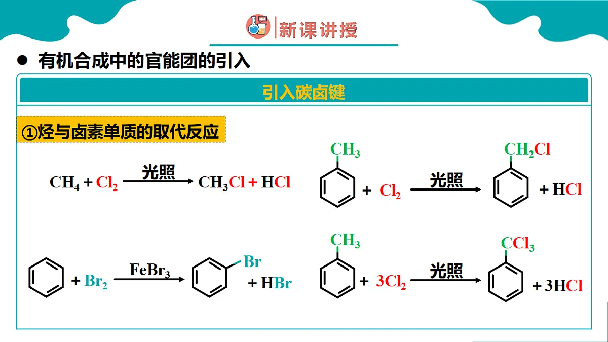 高中化学人教版2019选择性必修3 3.5 有机合成 第2课时（同步课件）第5页