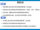 第九章 東半球其他的地區(qū)和國(guó)家（單元復(fù)習(xí)課件01）2025學(xué)年七年級(jí)地理下冊(cè)人教版
