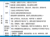 第九章 東半球其他的地區(qū)和國(guó)家（單元復(fù)習(xí)課件01）2025學(xué)年七年級(jí)地理下冊(cè)人教版