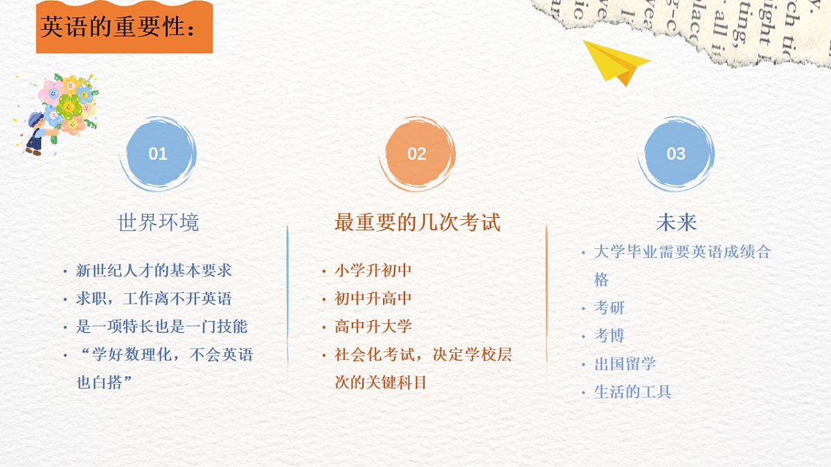 16901468第7页