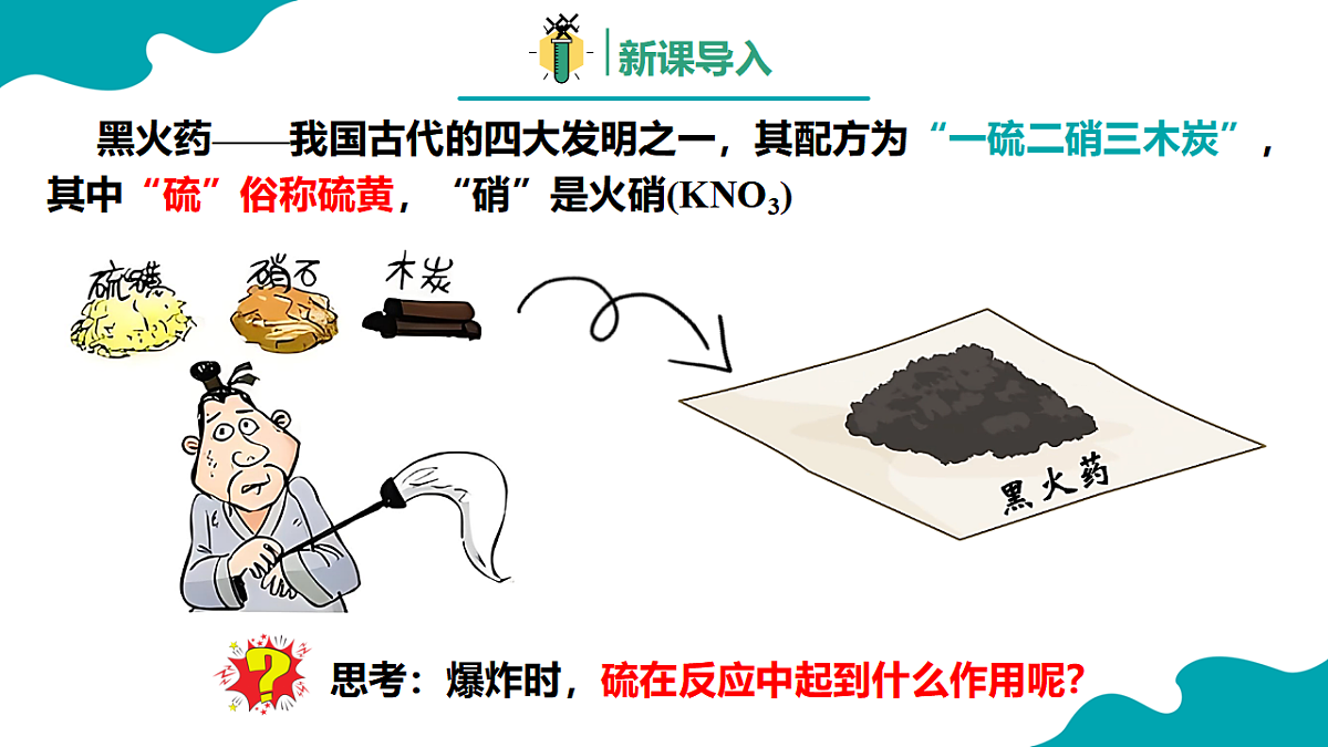 高中化学人教版2019必修二  5.1第一节 硫及其化合物 第1课时 课件第3页