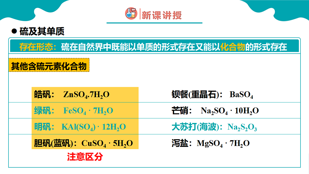 高中化学人教版2019必修二  5.1第一节 硫及其化合物 第1课时 课件第7页