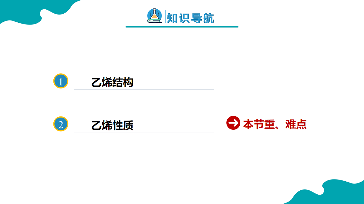 高中化学人教版2019必修二  7.2第二节　乙烯与有机高分子材料 第1课时 课件第2页
