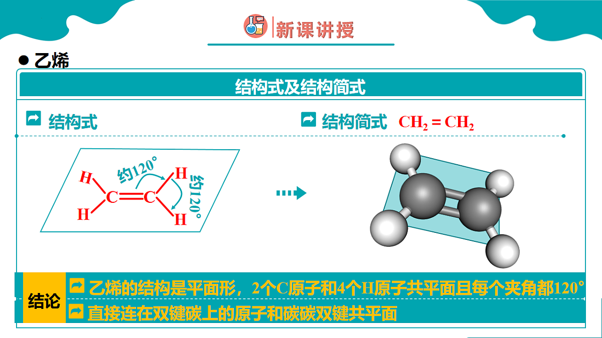 高中化学人教版2019必修二  7.2第二节　乙烯与有机高分子材料 第1课时 课件第6页