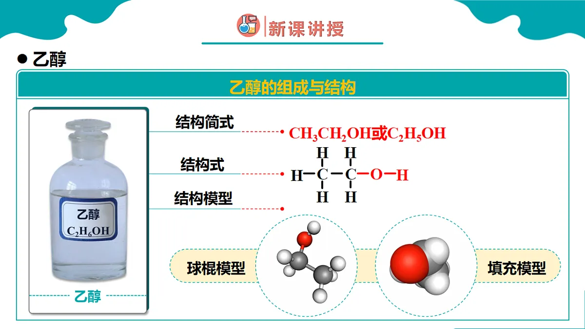 高中化学人教版2019必修二 7.3第三节　乙醇与乙酸 第1课时 课件第4页