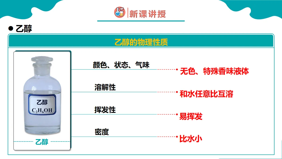 高中化学人教版2019必修二 7.3第三节　乙醇与乙酸 第1课时 课件第5页