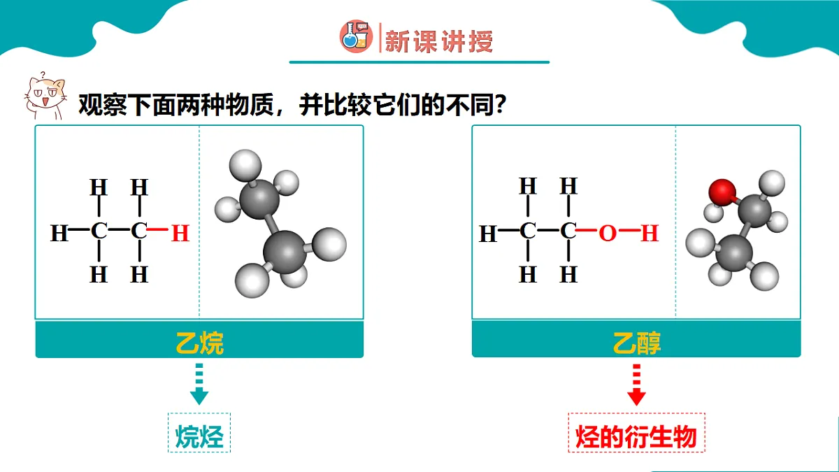 高中化学人教版2019必修二 7.3第三节　乙醇与乙酸 第1课时 课件第6页