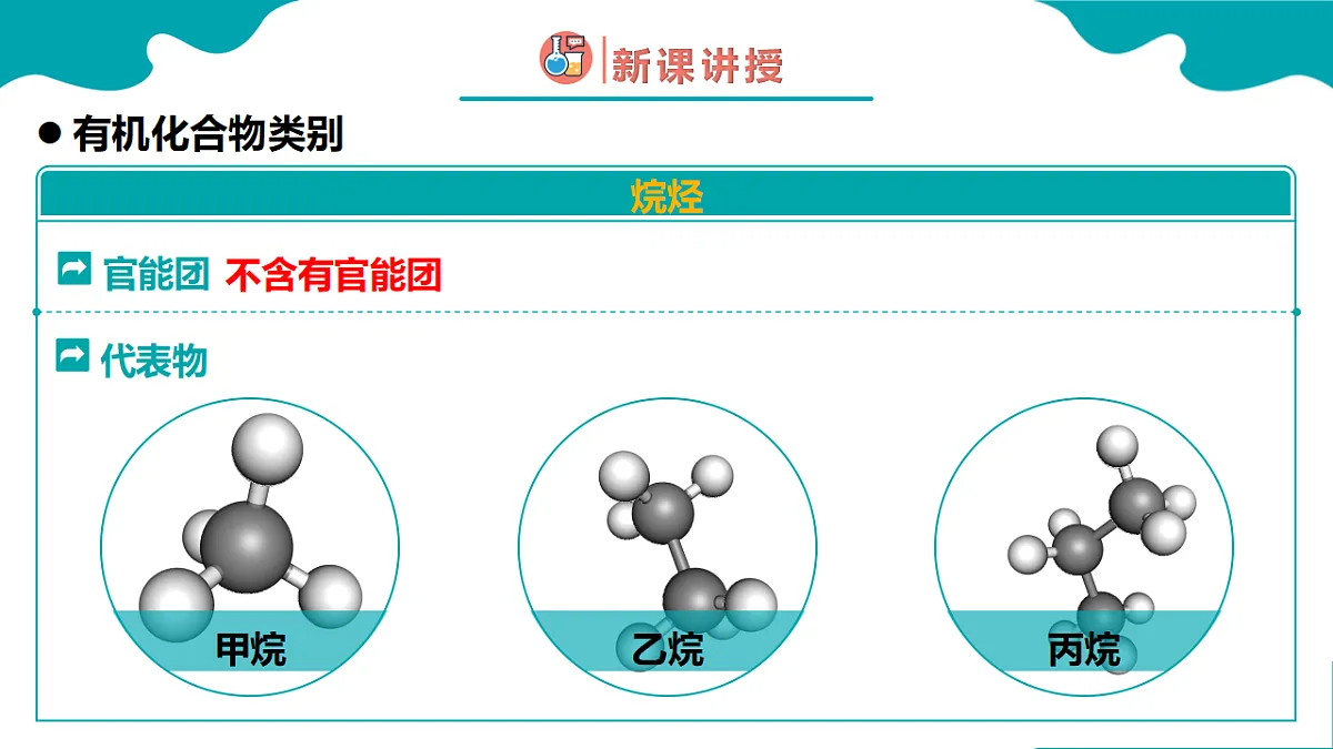 高中化学人教版2019必修二 7.3第三节　乙醇与乙酸 第3课时 课件第4页
