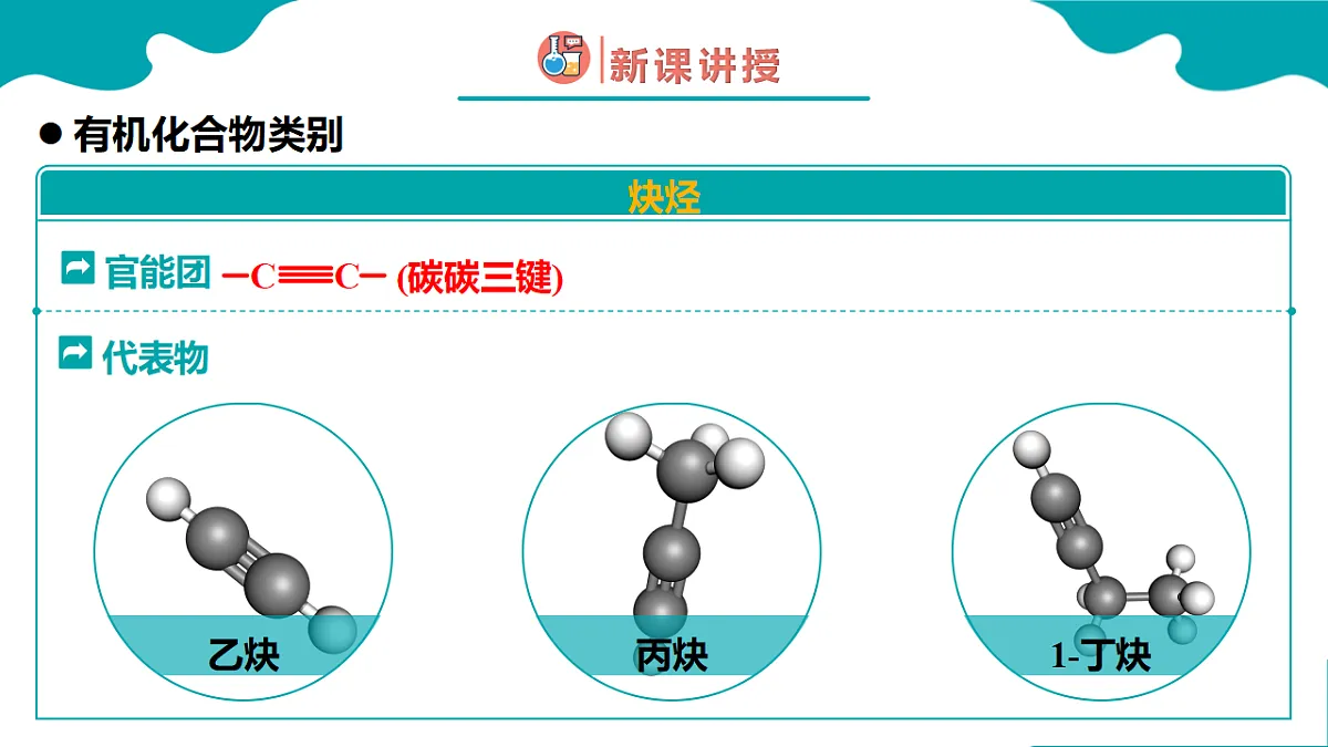 高中化学人教版2019必修二 7.3第三节　乙醇与乙酸 第3课时 课件第6页