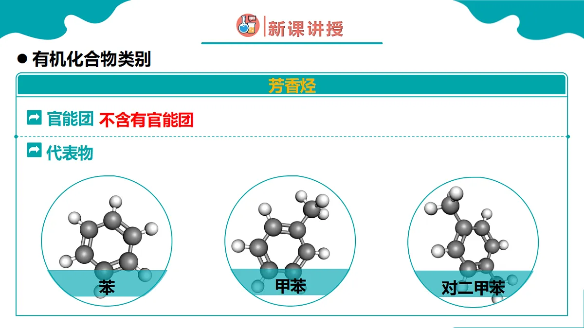 高中化学人教版2019必修二 7.3第三节　乙醇与乙酸 第3课时 课件第7页