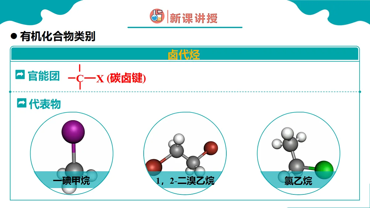 高中化学人教版2019必修二 7.3第三节　乙醇与乙酸 第3课时 课件第8页