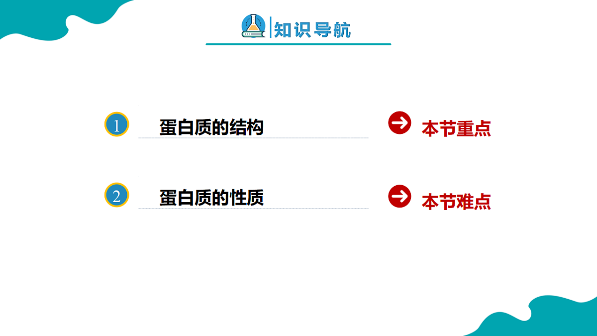 高中化学人教版2019必修二  7.4第四节　基本营养物质 第2课时 课件第2页