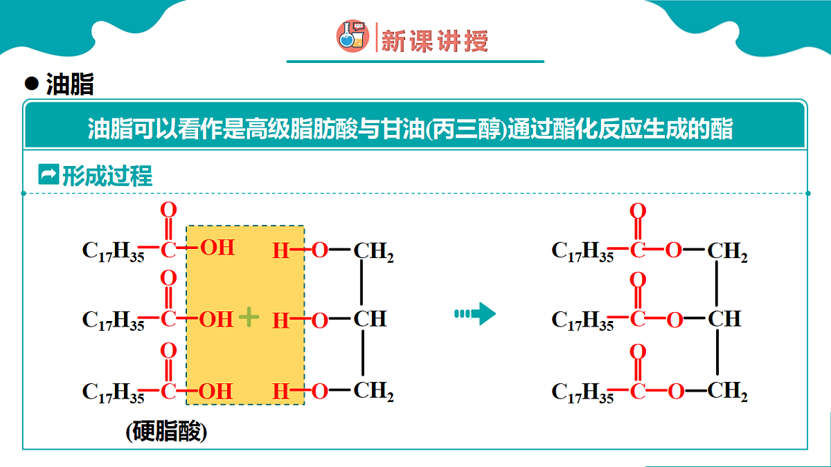 高中化学人教版2019必修二  7.4第四节　基本营养物质 第3课时 课件第7页