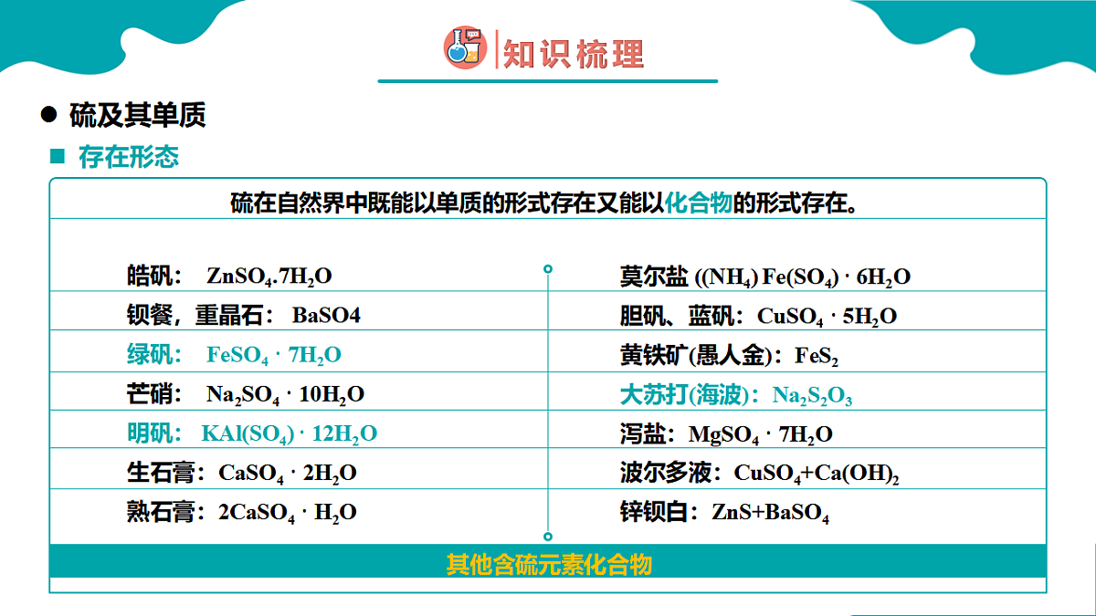 高中化学人教版2019必修二  5.1.1 硫及其化合物第1课时【教学课件】第7页