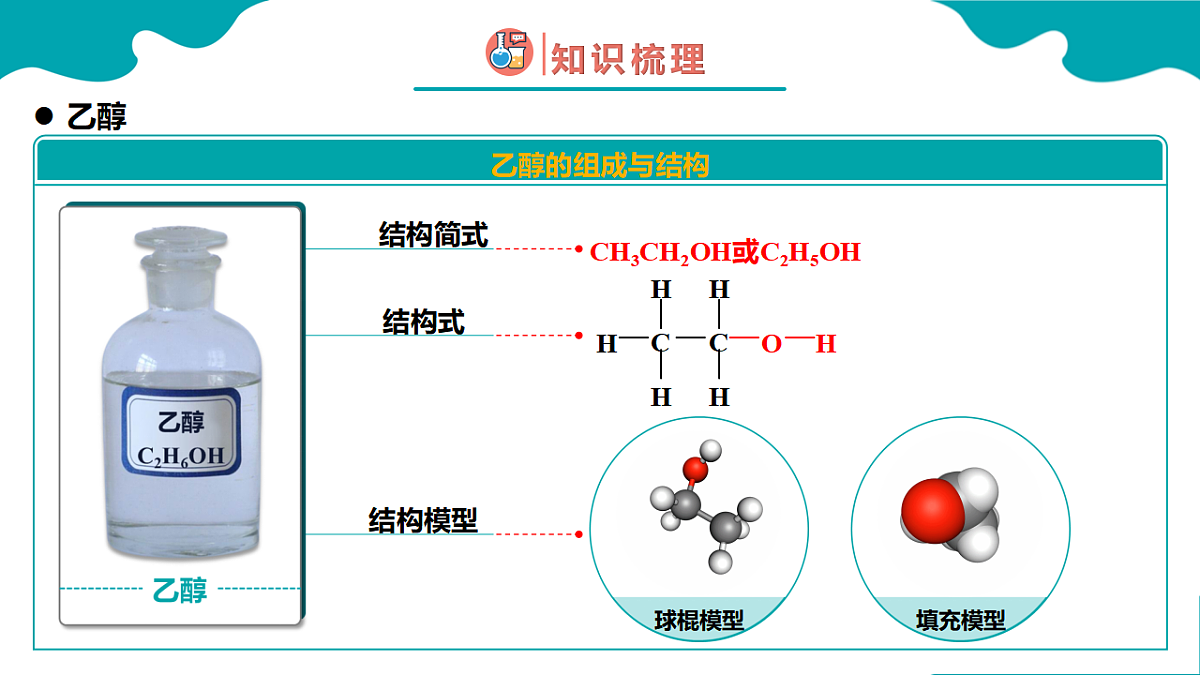 高中化学人教版2019必修二  7.3.1 乙醇与乙酸第1课时【教学课件】第4页