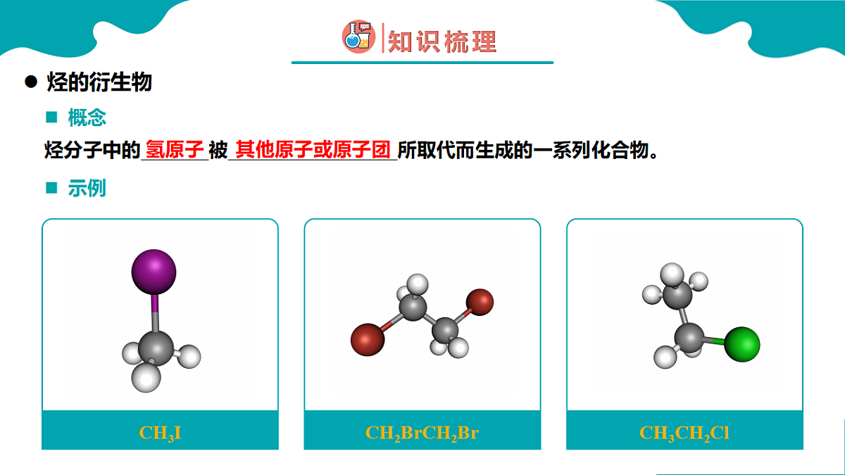 高中化学人教版2019必修二  7.3.1 乙醇与乙酸第1课时【教学课件】第7页
