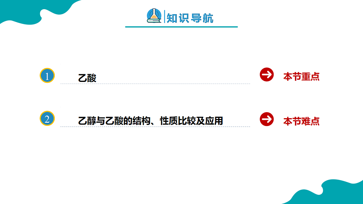 高中化学人教版2019必修二  7.3.2 乙醇与乙酸 第2课时【教学课件】第2页