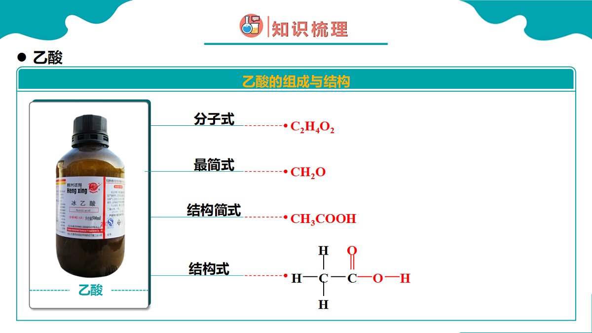 高中化学人教版2019必修二  7.3.2 乙醇与乙酸 第2课时【教学课件】第5页