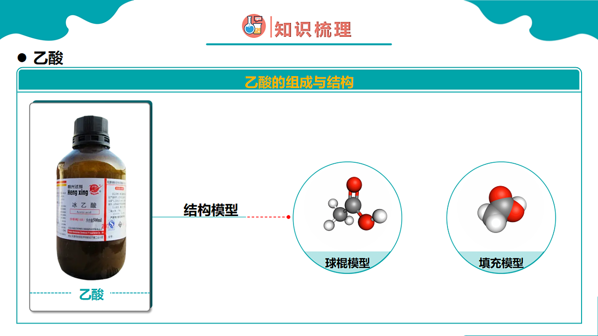 高中化学人教版2019必修二  7.3.2 乙醇与乙酸 第2课时【教学课件】第6页