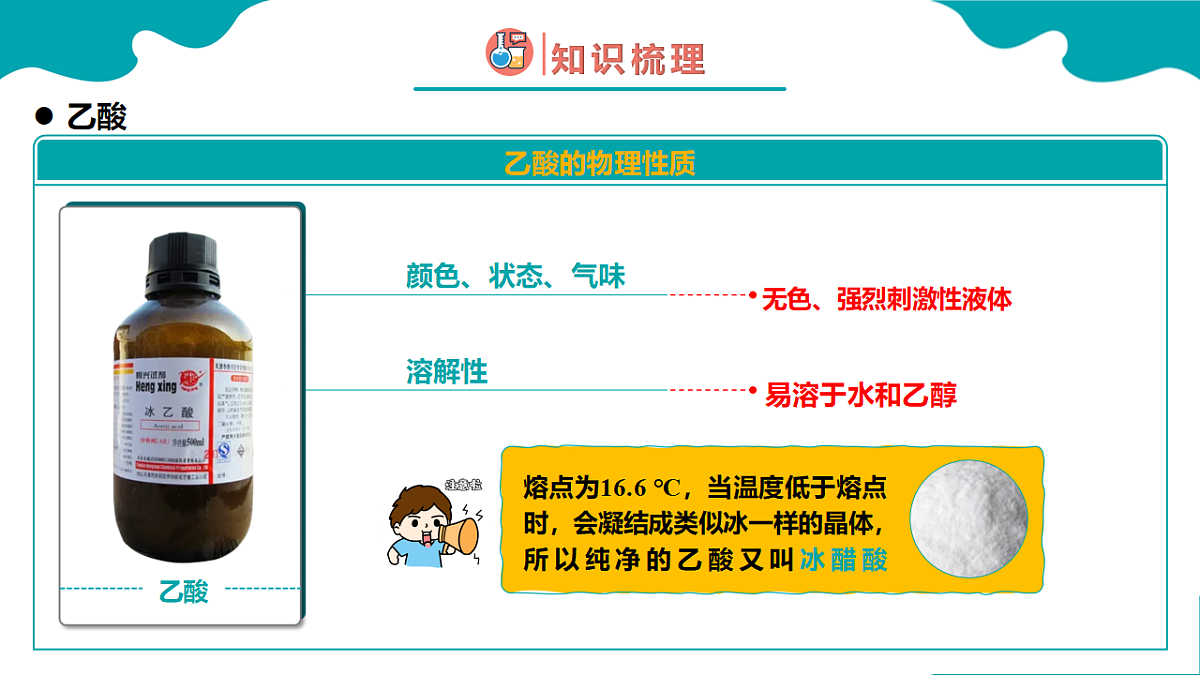 高中化学人教版2019必修二  7.3.2 乙醇与乙酸 第2课时【教学课件】第7页