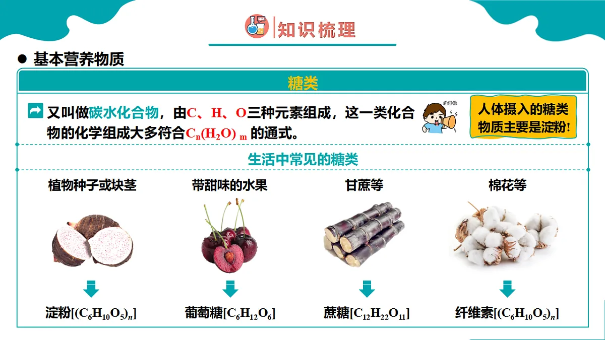 高中化学人教版2019必修二 7.4.1 基本营养物质第1课时【教学课件】第6页