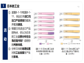8.1.2 日本（第2课时）2025学年七年级地理下册中图版北京 课件