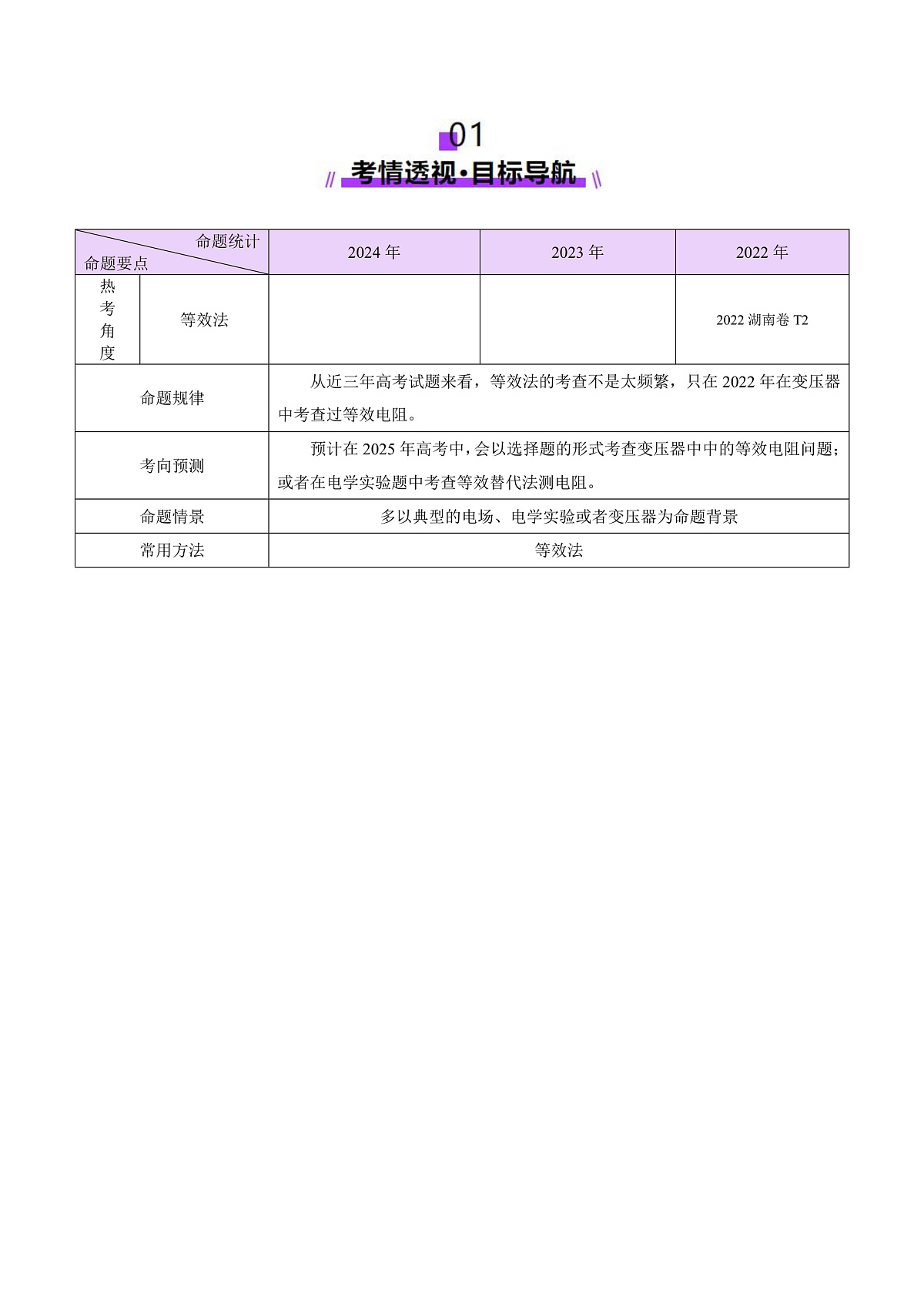 2025年高考物理二轮复习讲练测（新高考通用）微专题八 等效法（讲义）（解析版）第2页