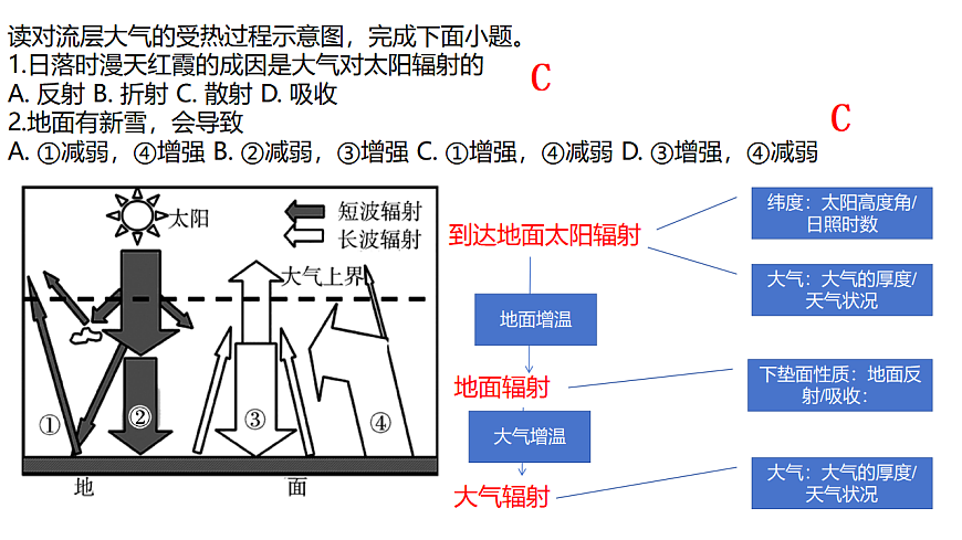 《大气受热过程》课件 高中地理高考复习第5页