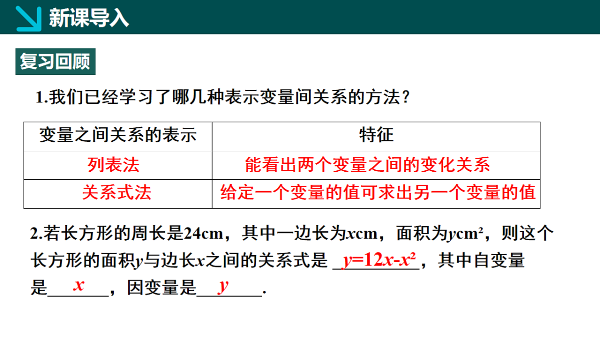 6.4用图象表示变量之间的关系第1课时（同步课件）-2024-2025学年七年级数学下册（北师大版2024）第3页