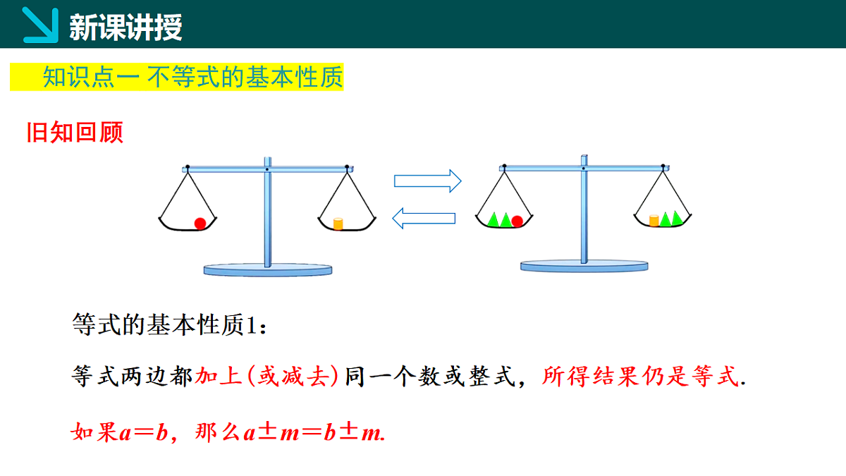 7.2 不等式的基本性质（同步课件）-2024-2025学年七年级数学下册（华东师大版2024）第5页