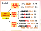 4.1人民民主专政的本质：人民当家作主（教学课件）-2024-2025学年高一政治（统编版必修3）