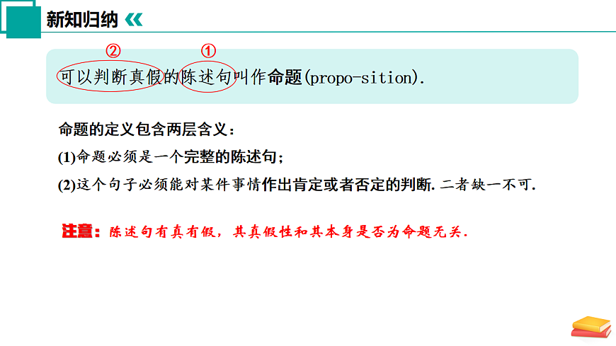 12.2 命题（同步课件）-2024-2025学年七年级数学下册（苏科版2024）第5页