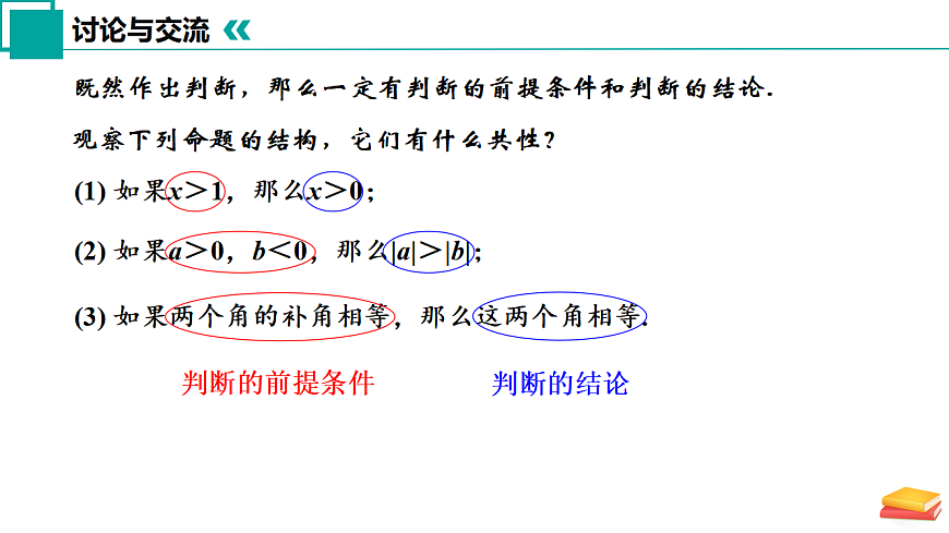 12.2 命题（同步课件）-2024-2025学年七年级数学下册（苏科版2024）第8页