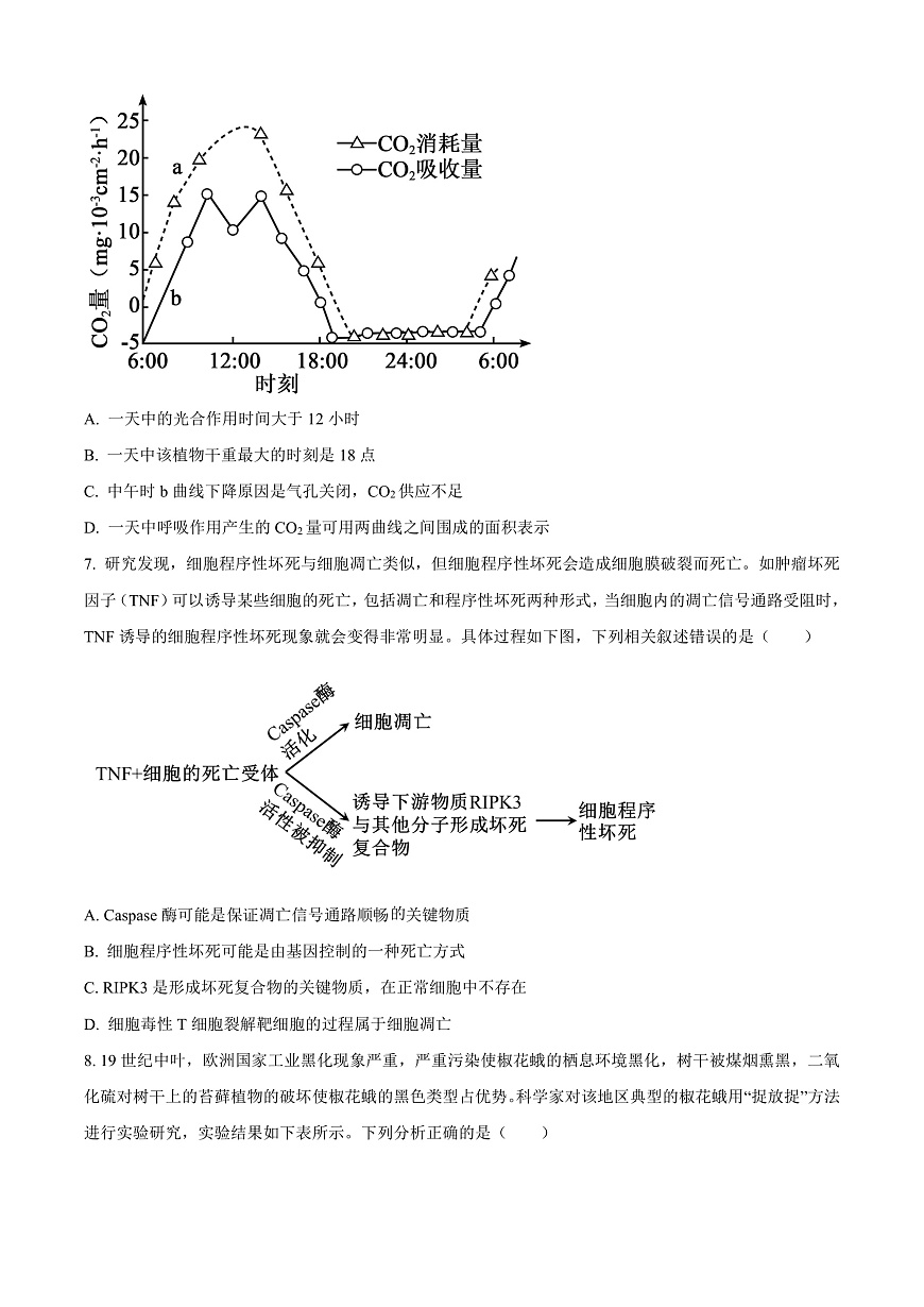 2025届江西省九江市高三二模考试生物试题  Word版无答案第3页