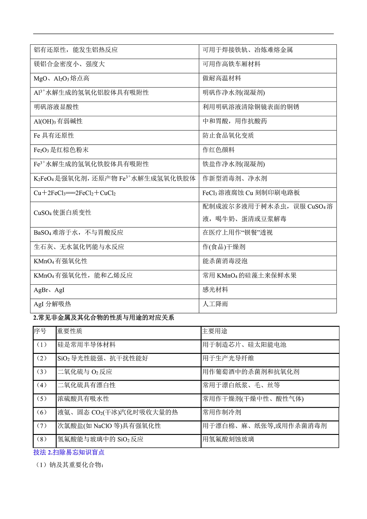 备战2025年高考化学抢押秘籍（新高考专用）抢分秘籍2元素及其化合物（教师版）第2页